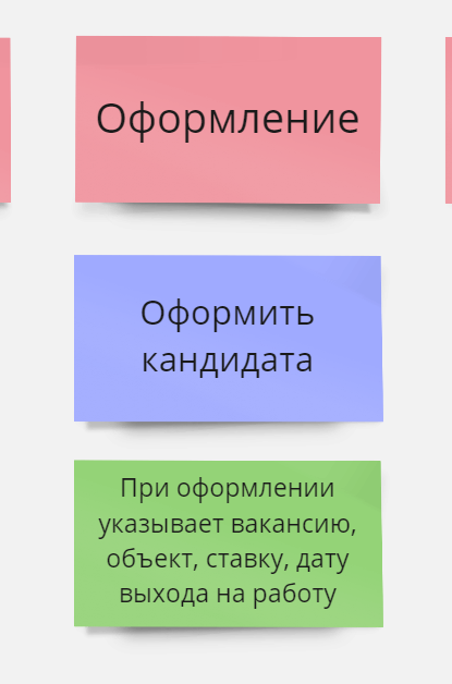 Скриншот карты пользовательских историй. На скриншоте активность "Оформление кандидата", пользовательская история "Оформить кандидата" и пользователькая задача ""При оформление указывает вакансию, объект, ставку, дату выхода на работу"