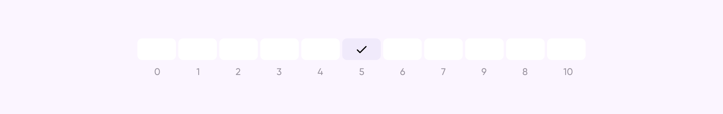Шкала ответов на опрос NPS от 0 до 10