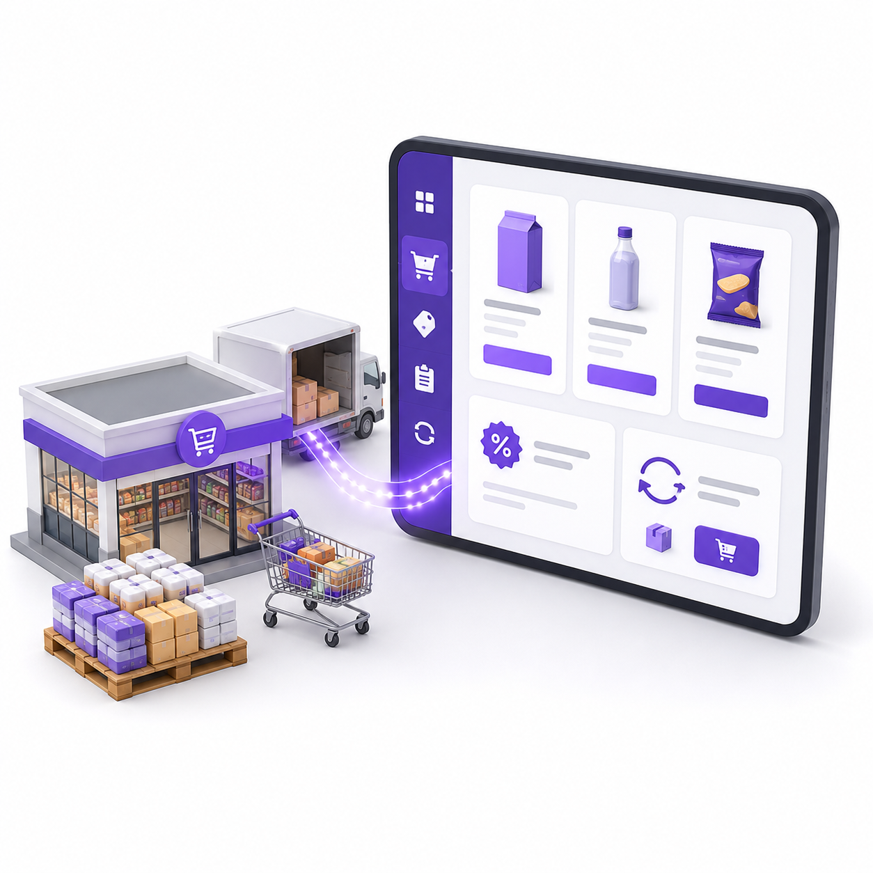 B2B-портал для ритейла и FMCG