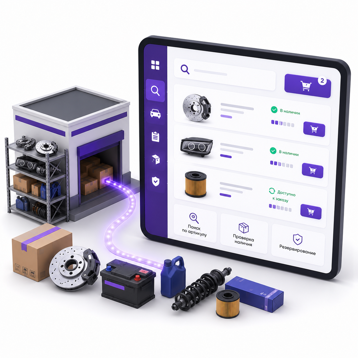 B2B-портал для продаж автозапчастей