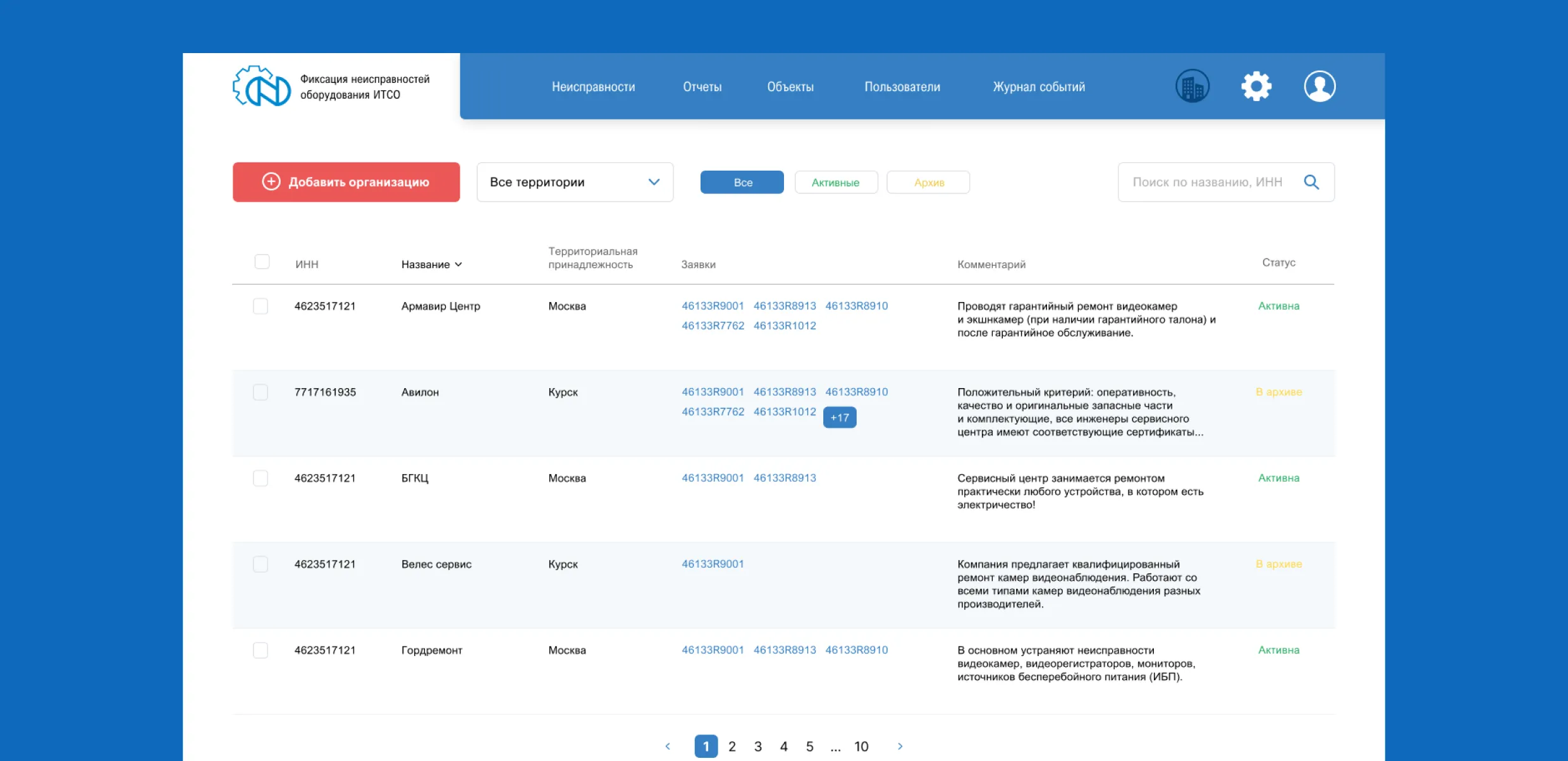 Возможности системы